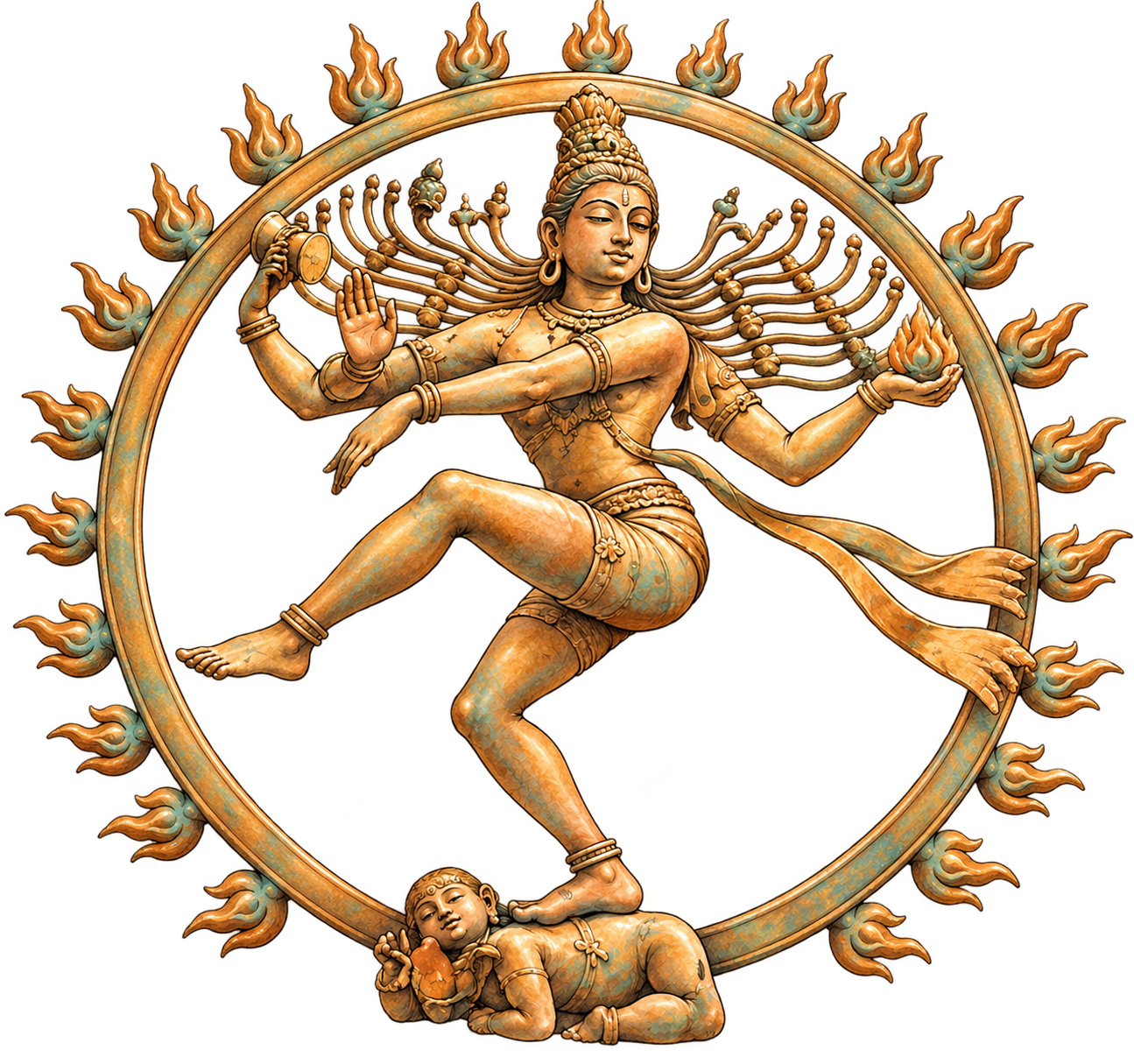 Shiva Nataraja, évocation culturelle et symbolique du yoga